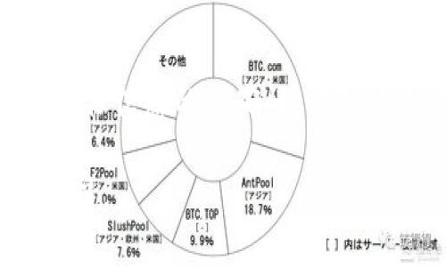 当然可以，TP钱包的帐号是可以更改的，但具体操作步骤和限制可能会有所不同。以下是一些一般步骤和注意事项，供您参考：

1. 修改帐号设置的前期准备
首先，您需要确保您可以访问您的TP钱包账号。这意味着您必须记得登录凭据，包括您的密码和任何安全措施（如双重验证）。如果您忘记了密码，您可能需要通过邮箱或手机号码进行重置。

2. 登录您的TP钱包帐号
打开TP钱包应用程序或官网，输入您的账号信息登录。如果您有多重安全验证，输入相应的信息。

3. 进入设置菜单
登录后，通常在应用程序或网站的首页，您会看到一个“设置”或者“我的账户”的选项。点击进入，寻找“个人信息”或“帐号管理”的相关菜单。

4. 修改帐号信息
在个人信息或帐号管理中，您应该能够看到多个信息选项，包括用户名、邮箱、手机号等等。找到您希望修改的账户信息，并根据提示进行更改。注意：某些信息可能需要验证，比如更改邮箱或手机号码。

5. 确认修改
在调整完所有必要信息后，通常会有一个“确认”或“保存”选项。确保保存您的修改，避免信息丢失。

6. 登出并重新登录
为了确保更改生效，建议您在修改完成之后登出账号，再重新登录查看信息是否已成功更改。

注意事项
在修改过程中，需谨慎操作，确保您填入的信息是准确的。尤其是在涉及到邮件和手机号的修改时，这些都是您安全验证的关键。建议使用强密码，并定期更换，确保帐号安全。

总结
通过以上步骤，您应该可以顺利修改TP钱包的帐号信息。记得在操作过程中保持耐心，确保信息的准确性，以防账户问题。

如果在操作中遇到困难，建议查看TP钱包的官方帮助文档或联系客服，以获得进一步支持。