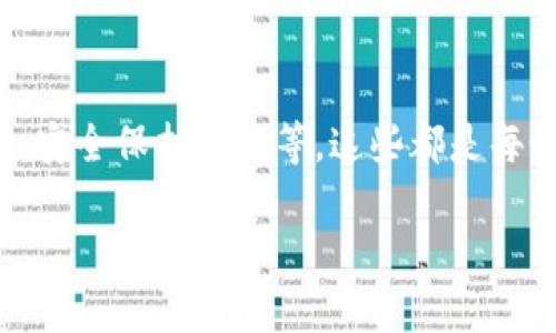 虚拟币钱包的查询是一项重要的技能，尤其是在数字货币交易日益活跃的背景下。想要安全、高效地管理虚拟货币，了解如何查询钱包信息至关重要。下面是一些查询虚拟币钱包的方法及详细步骤：

1. 了解钱包类型
首先，在查询虚拟币钱包之前，了解不同类型的钱包是非常重要的。钱包主要分为三种类型：热钱包、冷钱包和纸钱包。
ul
    listrong热钱包：/strong在线钱包，可以随时访问，方便进行交易，适合日常使用。/li
    listrong冷钱包：/strong离线钱包，安全性高，适合长期持有虚拟币。/li
    listrong纸钱包：/strong将私钥和公钥打印在纸上，完全离线，但需要妥善保存。/li
/ul

2. 查询地址余额
每个虚拟币钱包都有一个公共地址，你可以通过该地址查询余额。以比特币为例，你可以使用以下步骤：
ol
    li获取你的比特币地址，通常在钱包界面上可以找到。/li
    li访问区块链浏览器，比如 a href=