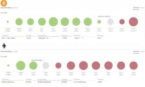 在讨论TP钱包是否可以存放Filecoin（FIL）之前，我们首先要了解TP钱包的性质以及Filecoin的基本概念。

什么是TP钱包？
TP钱包，或者说Trust Wallet，是一个多币种的去中心化数字资产钱包，支持多种主流和小众加密货币的存储与交易。它因其用户友好界面而受到许多使用者的青睐，特别是对于刚接触加密货币的新手来说。此外，TP钱包具有安全性高、支持多链资产管理等特点，这使得它在币圈中占有一席之地。

Filecoin（FIL）简介
Filecoin是一种去中心化存储网络，允许用户出租未使用的硬盘空间，并通过交易获得FIL代币。与传统的云存储服务相比，Filecoin希望通过去中心化的方式，为数据存储提供更高的安全性和可靠性。该项目基于区块链技术，旨在重塑数据存储和分享的方式。

TP钱包是否支持FIL？
截至我最近的了解，TP钱包是支持FIL代币的。这意味着如果你已经拥有TP钱包，你可以在钱包中存放Filecoin。首先，你需要确保你的TP钱包已经更新到最新版本，以便支持所有的加密资产，包括FIL。

如何在TP钱包中存放FIL？
步骤其实非常简单：
ol
li首先，确保你已经下载并安装了TP钱包。/li
li打开TP钱包，创建或导入你的钱包账户。（切记妥善保存助记词）/li
li进入钱包界面，找到“添加资产”选项，并搜索“Filecoin”或“FIL”。/li
li一旦过滤出Filecoin，点击确认添加。你的钱包现在就可以显示和管理你的FIL代币。/li
li如果想要转入FIL，可以通过从交易所提现或直接转账至你的TP钱包地址来实现。/li
/ol

使用TP钱包存放FIL的优势
使用TP钱包存放Filecoin有多个优势：
ul
listrong安全性：/strongTP钱包采用多重签名技术和私钥本地存储，保障你的资产安全。/li
listrong去中心化：/strong与许多中心化交易所不同，TP钱包让你完全控制自己的资产，没有第三方的介入。/li
listrong用户友好：/strongTP钱包的简单操作界面，让新手也能轻松上手。/li
/ul

注意事项
尽管TP钱包支持FIL，但在使用过程中，用户仍需注意一些事项：
ul
li确保你的TP钱包是最新版本，以避免兼容性问题。/li
li定期备份你的助记词，以防丢失或忘记密码。/li
li在进行交易前，确认你所在的网络状态，并选择合适的手续费。/li
/ul

总结
TP钱包是一个相对安全、便捷的选择，适合存放Filecoin等多种加密资产。加上它的去中心化特性，可以有效地保护用户的数字资产。不过，无论使用任何数字钱包，提升自身的安全意识和防范措施仍然是非常重要的。希望这篇文章对你有帮助，让你在加密货币的世界中更加游刃有余！

安全储存：在TP钱包中轻松放置你的Filecoin（FIL）