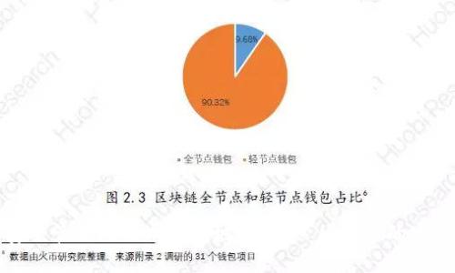 如何安全管理比特币钱包地址：你必须知道的实用技巧