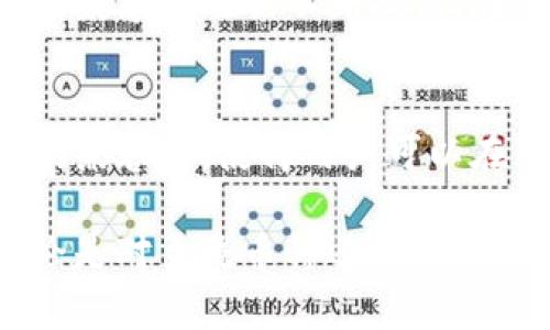 在加密货币的世界中，不同的钱包支持不同的货币和功能，而TP钱包（TokenPocket）是一个比较流行的多链钱包，支持多种不同的区块链资产。如果您想了解TP钱包与哪些钱包通用，以下是一些详细的信息和比较。

TP钱包概述
TP钱包是一款去中心化的钱包，支持多种主流公链，比如以太坊（Ethereum）、比特币（Bitcoin）、波场（Tron）、EOS等。它不仅可以用来存储和管理各种数字资产，还提供了去中心化交易（DEX）、DApp浏览等功能，使用户能够更加便捷地参与区块链生态。

TP钱包的兼容性
TP钱包与许多其他钱包的兼容性主要表现在以下几点：
ul
  li支持ERC-20代币：TP钱包可以与MetaMask等其他支持以太坊网络的钱包通用，用户可以在这些钱包之间转账和交换资产。/li
  li多链支持：除了以太坊，TP钱包也支持波场、EOS等多个链条，这意味着用户可以在这些不同的链之间进行互动。/li
  li跨链资产管理：虽然不同钱包之间的资产需要通过特定的跨链协议转移，但TP钱包本身支持跨链操作，可以通过某些功能与其他钱包连接。/li
/ul

常见与TP钱包相兼容的其他钱包
如果您正在寻找与TP钱包兼容的钱包，以下几个是比较流行的选择：

ul
  listrongMetaMask：/strong主要用于以太坊和ERC-20代币，用户可以在TP钱包与MetaMask之间进行资产转移。/li
  listrongTrust Wallet：/strong另一个多链钱包，支持多种区块链资产，用户可以方便地管理和交易。TP钱包和Trust Wallet之间也有较好的互通性。/li
  listrongCoinomi：/strong支持超过1800种加密资产，也是一个多链钱包，用户可以通过导入助记词等方式实现与TP钱包的兼容。/li
  listrongGnosis Safe：/strong主要用于多签名管理，也可以与TP钱包连接，通过相应的操作实现资产管理。/li
/ul

如何在TP钱包和其他钱包之间进行资产转移
资产转移的过程可以分为几个步骤：
ol
  listrong准备事项：/strong确保您在TP钱包和目标钱包（例如MetaMask或Trust Wallet）中都有相应的账户，并确保您了解目标钱包的地址。/li
  listrong发送资产：/strong在TP钱包中选择您要转移的资产，输入目标钱包地址，确认相关的转账费用并提交交易。请注意，这一步骤需要连接互联网，并有一定的网络费用。/li
  listrong确认交易：/strong在目标钱包中查看待接收的交易，确认资产已经成功到达。如果交易免费，有时会有所延误，请耐心等待。/li
  listrong安全性考虑：/strong在转账的过程中，确保您输入的地址是正确的，因为加密货币交易一旦被确认便无法撤回。此外，建议使用合法和公信力高的钱包应用。/li
/ol

TP钱包的优势与不足
尽管TP钱包在多个方面表现优异，但与其他钱包相比，它也有自己的优势和不足：

h4优势/h4
ul
  li多链支持，用户可以管理来自不同区块链的资产。/li
  li操作简便，用户界面友好，适合新手和专业用户。/li
  li去中心化特点，用户真正控制自己的私钥，增强了安全性。/li
/ul

h4不足/h4
ul
  li尽管支持多链，但在某些小众链的支持上可能有限。/li
  li由于去中心化的特点，部分功能的操作可能对新手不够友好，需要一定的学习成本。/li
/ul

未来的展望
在加密货币的高速发展下，TP钱包也在不断进化。未来可能会有更多的链条加入支持列表，同时与其他协议和钱包的兼容性也会不断提高。在这个充满机遇与挑战的市场中，保持学习和更新的信息显得尤为重要。

总结
总之，TP钱包是一个功能全面且具有多链支持的数字货币钱包，适合各种用户需求。与其他多个主流钱包个体之间的兼容性，使得用户可以在区块链生态中自由地交易和管理资产。对于新手用户，建议在使用前多做一些研究，以确保资产的安全性与有效性。

在这个瞬息万变的区块链世界中，选择一个合适的钱包以及了解其兼容性，能够让您在未来的投资或者交易中，无论是对主流币种还是小众资产，都能如鱼得水...您准备好体验区块链带来的新世界了吗？