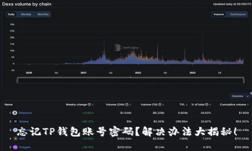 忘记TP钱包账号密码？解决办法大揭秘！