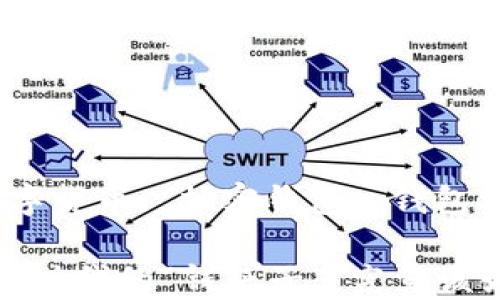 
区块链钱包, 数字货币, 加密钱包, 钱包安全/guanjianci

区块链钱包：数字时代的“钱袋子”，究竟该如何选择？