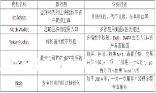TP数字货币钱包升级：安全与便利的双重保障，带你领略数字资产的未来！