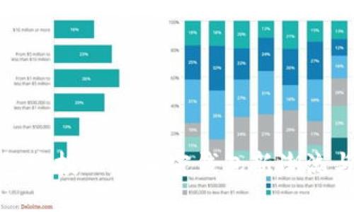 探索TP钱包空投XAI：加密钱包新潮流与投资机会