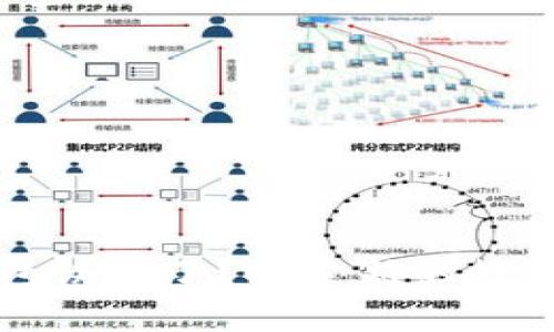 比特币在线钱包恢复了？探索新的数字货币安全保障