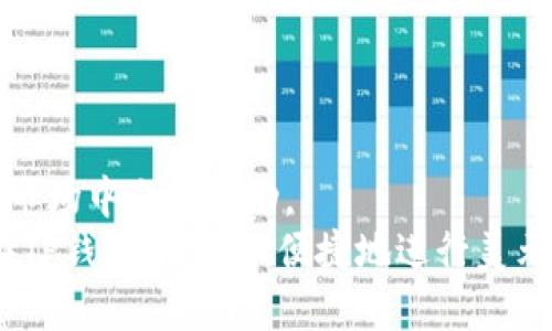 如何使用TP钱包将美元转换为人民币的详细指南
TP钱包, 美元, 人民币, 数字资产交易/guanjianci

引言：数字资产的全球化与货币兑换
随着数字资产的兴起，越来越多的人开始使用虚拟货币进行投资和交易。在这一过程中，全球各地的货币兑换成为了一个重要的话题。TP钱包作为一款功能强大的数字钱包，支持多种虚拟货币的存储和交易，其中也包括了美元与人民币的兑换。在这篇文章中，我们将详细探讨如何使用TP钱包将美元转换为人民币，以及在这一过程中可能遇到的各种问题和解决方案。

第一部分：TP钱包基础知识
TP钱包是一个全功能的数字资产钱包，支持多种虚拟货币的存储与转换。用户可以在TP钱包中方便地进行数字资产的管理、交换和投资。TP钱包不仅可以为用户提供安全、高效的存储方案，还支持多种交易对，满足用户兑换不同数字货币的需求。
使用TP钱包的第一步是下载并安装钱包应用，创建账户后，用户可以将自己的美元存入钱包中，为后续的人民币兑换做好准备。TP钱包的界面友好，新手用户也能快速上手。

第二部分：美元与人民币兑换流程
美元转换为人民币的步骤可以分为几个重要的环节，以下是详细流程：
ol
listrong打开TP钱包应用：/strong首先，确保你已经成功下载并安装了TP钱包应用。然后，使用你的账户登录。/li
listrong查看美元余额：/strong在主界面上，用户可以看到自己在TP钱包中的数字资产，包括美元的余额。如果你的钱包里没有美元，先转换或购买美元。/li
listrong选择交易对：/strong在钱包中，选择“交易”选项，随后选择美元（USD）与人民币（CNY）之间的交易对。/li
listrong输入兑换金额：/strong在交易对页面，输入你希望兑换的美元金额，系统会自动计算出相应的人民币金额。/li
listrong确认交易：/strong仔细检查输入的信息后，确认交易。确保汇率、兑换费用等信息清晰无误。/li
listrong完成交易：/strong一旦确认后，交易将会立即处理，等到账户余额更新，兑换成功。/li
/ol
注意，用户在进行货币兑换时需关注实时汇率，避免由于汇率波动带来的损失。

第三部分：USD到CNY的汇率及相关费用
用户在TP钱包中进行美元与人民币的兑换时，汇率和相关费用是非常重要的因素。汇率通常是实时波动的，因此兑换时需要特别关注。
根据不同的交易平台和时间段，美元到人民币的汇率可能会有所不同。用户可以通过TP钱包内的汇率显示功能来获取最新的汇率信息。
此外，交易时可能会产生一定的手续费，这通常是基于交易金额的比例，用户在确认交易前需仔细阅读相关收费标准，避免产生意外的费用。

第四部分：使用TP钱包进行交易的优势
TP钱包作为一款越来越受欢迎的数字钱包，拥有以下几个显著的优势：
ul
listrong安全性高：/strongTP钱包提供多重安全防护，用户的资产安全有保障。/li
listrong界面友好：/strong用户体验设计简洁直观，方便新手用户快速上手。/li
listrong多种货币支持：/strong用户不仅可以在TR钱包中进行美元与人民币的兑换，还可以兑换多种数字资产。/li
listrong实时交易：/strongTP钱包支持快速交易，无需长时间等待。/li
/ul

可能相关的问题及其详细解答

1. TP钱包如何保障用户资金安全？
用户在使用任何数字资产钱包时，资金安全是最为关键的考虑因素之一。TP钱包采用了多种安全技术来保护用户资金的安全。
首先，TP钱包使用了冷存储技术，将大部分用户资产离线存储，防止黑客攻击和病毒侵害。冷存储的方式可以有效降低网络风险。
其次，TP钱包还提供双重认证功能，用户在进行敏感操作时，如提取或兑换资金，需要通过手机验证码等方式进行身份验证，这大大增加了账户的安全性。
此外，TP钱包也会定期进行安全漏洞测试及系统更新，确保技术始终处于最新安全标准之下。用户还应当定期更改密码，并设置强密码以增强账户安全防护。
最后，用户在使用TP钱包时，务必保持个人信息的安全，不轻信陌生人或不明链接，增强自身的防范意识，提升整体安全性。

2. 若在TP钱包中转换时遇到问题如何解决？
在使用TP钱包进行美元转换为人民币时，有可能会遇到各种问题。例如，交易未成功、系统报错、余额未更新等。在这种情况下，用户可以尝试以下解决方案。
首先，检查网络连接。确保设备联网稳定，如果网络不稳定，可能会导致交易延迟或无法完成。
其次，查阅TP钱包提供的帮助文档或FAQ，有时常见问题的解决方法已在文档中找到了答案。
如果经过尝试依然不能解决问题，用户可联系TP钱包的客服支持团队，提供详细的交易信息，客服团队将协助用户处理各种技术性问题。
同时，用户在遇到问题时，可以在社交平台或论坛上与其他用户进行交流，了解他人的解决经验。在处理任何问题时，保持冷静和理性，有助于迅速找到解决方案。

3. 如何选择适合自己的交易时机？
选择合适的交易时机对于用户在TP钱包中进行美元和人民币的兑换至关重要。以下是一些建议，帮助用户交易时机的选择。
首先，关注全球经济动态。美元和人民币的汇率受国际经济因素的影响较大，比如美国的经济数据发布、央行政策、国际市场趋势等都可能对汇率造成波动。在进行交易前，了解这些背景信息是有益的。
其次，利用TP钱包内的实时汇率显示功能，随时关注美元与人民币之间的汇率变化。选择在汇率较为有利的时机进行兑换可以获取更高的收益。
此外，用户也可以借助财经类的分析工具和软件，进行更深入的市场分析，预测汇率波动。在选定时机后，迅速完成交易，能够减少价格波动带来的风险。
最后，与其他用户交流也是一个不错的选择。通过了解他人的交易体验和思路，有助于找到适合自己的交易时机。

4. TP钱包与其他数字钱包如何比较？
在选择数字钱包时，用户往往会面临众多选项，TP钱包与其他数字钱包之间的对比是一个常见的问题。
首先，TP钱包在用户体验和界面设计方面表现突出，尤其是对于新手用户，操作相对简单，易于上手。而一些其他钱包可能在功能上较为复杂，初学者需要一定时间才能熟悉。
其次，在安全性方面，TP钱包采用了多重安全措施，相对而言对用户资产保护更加细致。虽然市场上也有其他数字钱包同样重视安全性，但具体的技术实施及效果可能存在差异。
此外，TP钱包支持的币种和交易对数量也是用户选择时的重要考虑因素，TP钱包提供丰富的数字资产支持，可以满足不同用户的需求，而有些钱包可能仅支持部分主流货币。
最后，考虑到用户的交易费用，不同数字钱包在手续费的设置上也可能大相径庭。用户需自行对比，选择最符合自身需求和负担的数字钱包。

结论：智慧管理数字资产的未来
随着数字资产的逐渐普及，使用TP钱包进行美元与人民币的兑换已经成为一种趋势。通过学习和掌握相关操作，用户能够高效管理自己的数字资产，并在全球化的金融市场中占据主动。
本文介绍了TP钱包的基本使用方法、兑换流程、注意事项以及可能遇到的问题，并针对用户可能的疑虑进行了详细解答。希望通过这篇文章，用户能够更好地理解如何在TP钱包中安全、便捷地进行美元与人民币的兑换，开启智慧数字资产管理的新旅程。