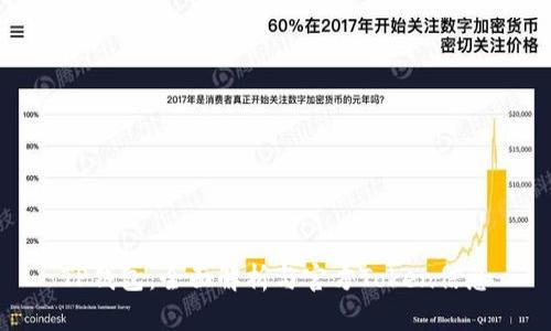 TP钱包：全面解析与官方Token信息