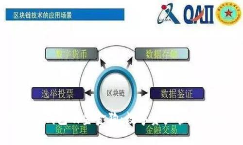 探索TP钱包及金金狗：数字资产管理新时代