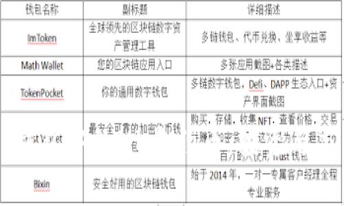 深入了解TP钱包中的MK合约币：投资与应用前景分析