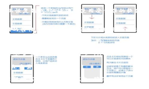 onia提取TP冷钱包中的资金：详细步骤与常见问题解答/onia

TP冷钱包, 提款, 加密货币, 钱包安全/guanjianci

什么是TP冷钱包？
TP冷钱包是一种用于存储加密货币的离线钱包，提供了比在线钱包更高的安全性。由于它不连接互联网，黑客攻击的风险大幅降低。冷钱包通常以硬件设备或纸质形式存在，用户可以将各种加密货币安全地保存在其中。
使用TP冷钱包的用户可以确保他们的资产在相对安全的环境下存储，从而避免因网络攻击、病毒或恶意软件导致的资金损失。此外，TP冷钱包还支持多种加密货币，便于用户管理不同种类的数字资产。

如何从TP冷钱包提取资金？
从TP冷钱包提取资金的过程相对简单，但需要遵循一定的步骤以确保资金安全。以下是详细步骤：
ol
listrong确保你的冷钱包安全：/strong在提取之前，请确保你的冷钱包设备没有受到损坏，并且没有被篡改。如果你的冷钱包是硬件设备，尽量使用原厂提供的 USB 线缆进行连接。/li
listrong准备一个兼容的钱包或平台：/strong你需要一个支持的在线钱包或交易平台来接收提取的资金。在选择平台时，确保它的安全性和声誉。/li
listrong连接冷钱包：/strong将冷钱包通过 USB 接口连接到你的电脑。通常坚固的硬件钱包会有专门的管理软件供用户使用。打开软件并输入密码（如果有设置的话）。/li
listrong选择提取金额：/strong在软件中，选择你希望提取的资产和金额。请注意，提取费用和最小划转金额可能因交易平台而异。/li
listrong验证交易：/strong在进行提取之前，软件可能会要求你进行一系列验证，包括密码输入或二次确认代码。这是为了确保只有你本人才能进行交易。/li
listrong完成交易：/strong确认无误后，发起交易。此时，你的冷钱包将生成一笔交易记录，并通过区块链网络进行确认。可能需要一些时间才能在区块链上确认和完成交易。/li
/ol
提取完成后，检查你在交易平台或在线钱包中的余额确保资金已成功到达。

TP冷钱包的安全性与风险
尽管TP冷钱包提供了较高的安全保障，但用户仍需对一些潜在的风险保持警惕：
ol
listrong物理损坏：/strong如果冷钱包为硬件钱包，损坏可能导致无法访问存储的资金。用户应定期备份关键数据，并将冷钱包存放在安全的位置。/li
listrong丢失或被盗：/strong一旦冷钱包丢失或被盗，资金可能会面临风险。使用冷钱包前应记住备份助记词及私钥，并确保不泄露给他人。/li
listrong软件故障：/strong如果冷钱包的管理软件存在缺陷，可能导致资金无法提取或丢失。确保使用官方软件并保持更新。/li
listrong人为错误：/strong在提取资金时，人为错误如错误的地址输入可能导致资金损失。在进行交易前，务必仔细检查信息。/li
/ol

常见问题与解答
h4问题1：TP冷钱包可以存储哪些类型的加密货币？/h4
TP冷钱包通常支持多种主流加密货币，包括比特币（BTC）、以太坊（ETH）、莱特币（LTC）等。具体支持的货币种类可能因钱包版本而异，在购买或使用钱包前，建议先查看官方说明书或网站信息，确认它支持的加密货币范围。
另外，不同的钱包也可能支持特定的链上代币，或是支持基于某些区块链技术的通证，这取决于冷钱包的架构设计。用户应定期更新钱包软件，以确保对新兴货币的兼容性。

h4问题2：我可以将TP冷钱包中的资金直接转至银行账户吗？/h4
直接将TP冷钱包中的加密货币转至银行账户是不可行的，因为冷钱包本身并不支持法币交易。若想将加密货币转换为法币，需通过加密货币交易所或平台进行。
一般的流程是：
ol
li将TP冷钱包中的加密货币提取至加密货币交易所的账户上。/li
li在交易所中选择相应的交易对进行买卖，将加密货币换为法币。/li
li提交提款申请，将法币提取至你的银行账户。这通常需要绑定你的银行账户。/li
/ol
请注意，资金到账时间和手续费可能因不同交易所而异。

h4问题3：TP冷钱包的备份与恢复方法是什么？/h4
TP冷钱包的安全性很大部分依赖于私钥及助记词，备份非常关键。以下是备份与恢复冷钱包的基本方法：
ol
li在初次设定冷钱包时，系统会生成一组助记词。请务必将这组助记词妥善存储，不要将其与网络连接的设备放在一起。/li
li可以选择将助记词写在纸上并存放在物理安全的地方，如保险箱或安全区域。/li
li若冷钱包支持导出私钥，可将私钥导出并在离线状态下储存。/li
/ol
恢复的方法是，如果你需要重新获得对资产的控制，可以通过助记词或私钥在另一个设备上恢复钱包，但请确保使用受信任的软件进行恢复。

h4问题4：为什么选择TP冷钱包而不是热钱包？/h4
TP冷钱包与热钱包的选择关乎用户对安全和使用便捷性的重视程度。冷钱包因其离线存储的特性，被认为是更安全的选择，尤其适合长期持有加密货币的用户。
ol
listrong安全性：/strong冷钱包不连接互联网，极大降低了黑客入侵的风险。热钱包在使用互联网时，面临风险较高。/li
listrong控制权：/strong在冷钱包中，用户对自己的私钥拥有绝对的控制和所有权，热钱包的安全性依赖于第三方平台的可靠性。/li
listrong适合长期投资：/strong如果你是长期持有的投资者，选择冷钱包更合适。热钱包适合需要频繁交易的用户。/li
/ol
当然，对于偶尔交易的用户，热钱包提供的便捷性也有其优势，因此选择哪种钱包还须根据自身需求进行平衡。 

以上内容提供了关于TP冷钱包提取资金的详细介绍及相关问题的解答，帮助用户更好地理解如何安全使用冷钱包，确保资金的安全与便捷性。