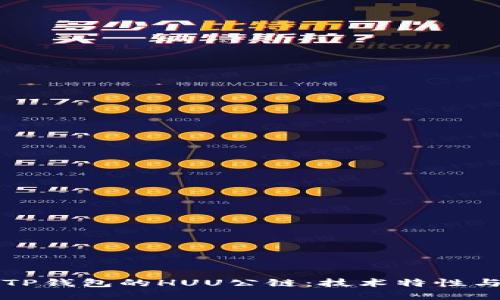 深入探索TP钱包的HUU公链：技术特性与未来发展