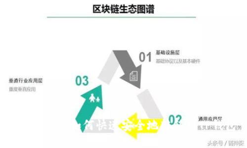  币安账户如何快速安全地转移到TP钱包
