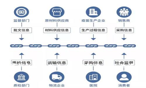 由于您提到的“tp”和“观察钱包”没有明确的背景信息，以下是基于一般性的数字钱包及其相关功能的解读。若您的问题是关于某一具体软件或平台的“观察钱包”的访问方式，请提供更多详细信息。

### 如何进入数字钱包观察模式的全面指南