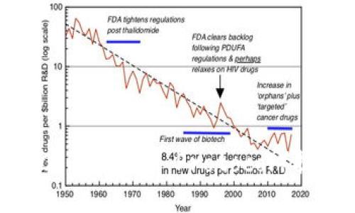 如何将ICP（Internet Computer Protocol）提币到TP钱包的详细指南