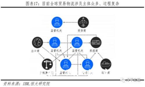TP钱包验证应用：安全、便捷的数字资产管理新选择