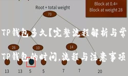 抹茶提币到TP钱包多久？完整流程解析与常见问题解答

抹茶提币到TP钱包的时间，流程与注意事项