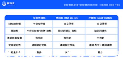 TP钱包互转指南：安全便捷的数字资产管理