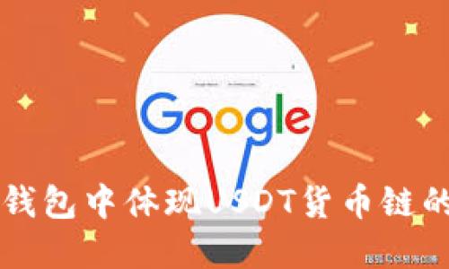 如何在TP钱包中体现USDT货币链的完整指南