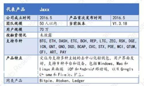 深入了解TP钱包API：构建区块链应用的终极指南